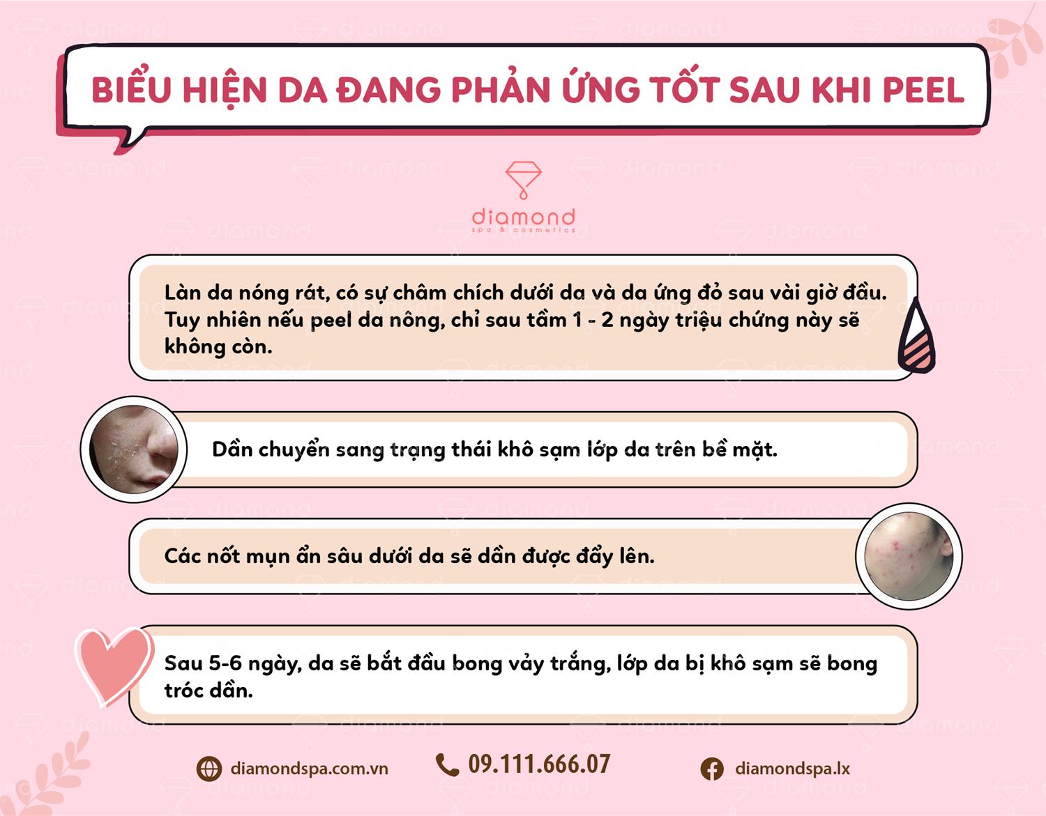 BIỂU HIỆN DA ĐANG PHẢN ỨNG TỐT SAU KHI PEEL