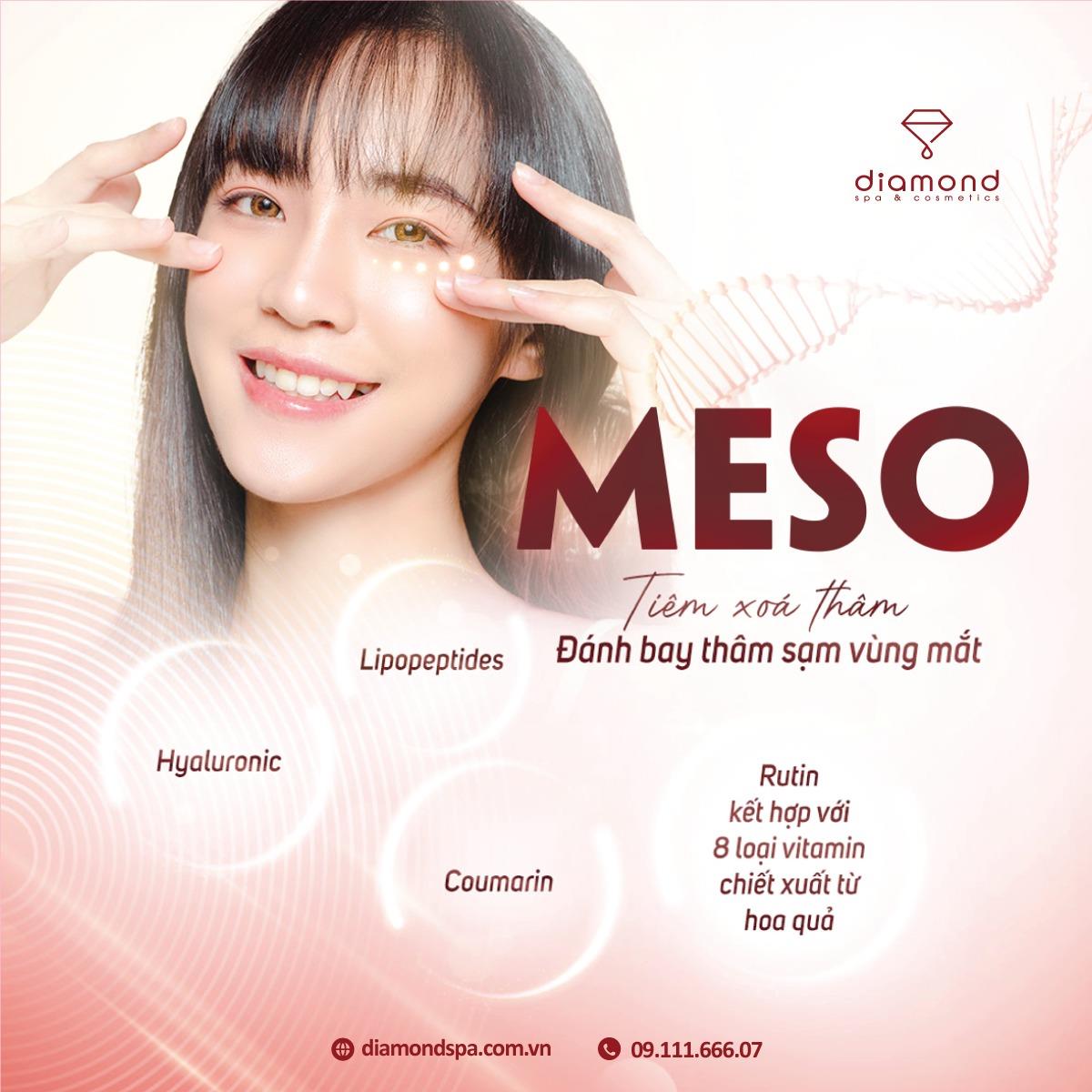 MESO - ĐÁNH BAY THÂM SẠM VÙNG MẮT