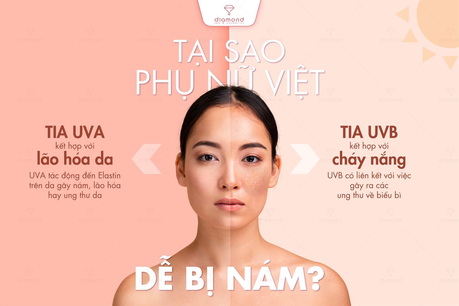 TẠI SAO PHỤ NỮ VIỆT DỄ BỊ NÁM?