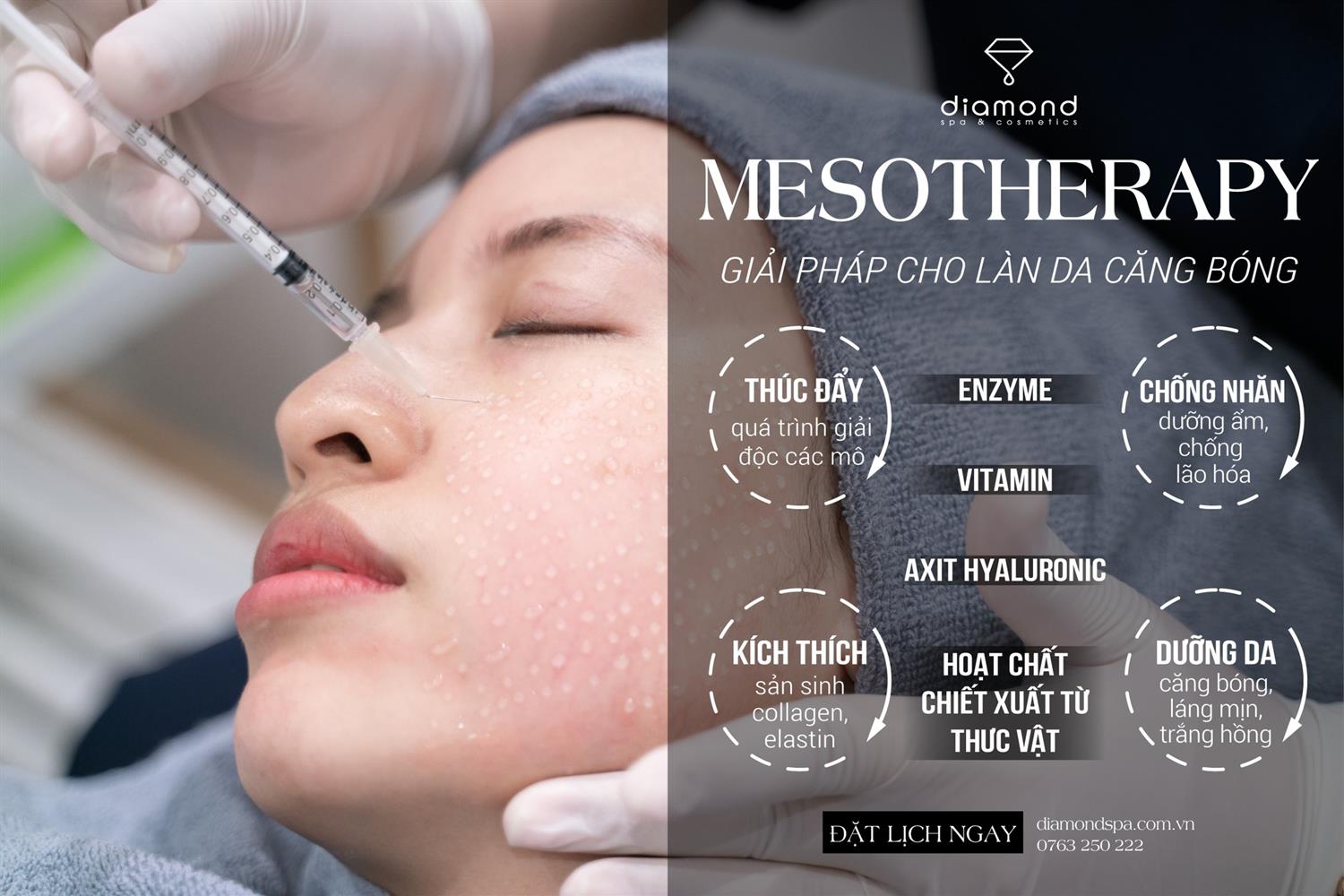 MESOTHERAPY GIẢI PHÁP CHO LÀN DA CĂNG BÓNG