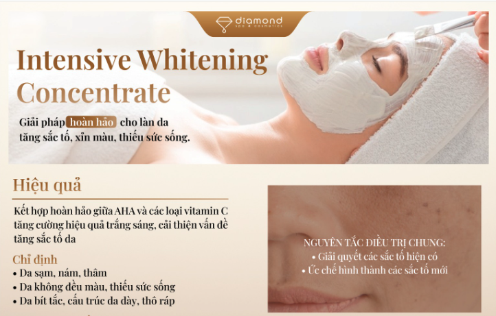 INTENSIVE WHITENING CONCENTRATE