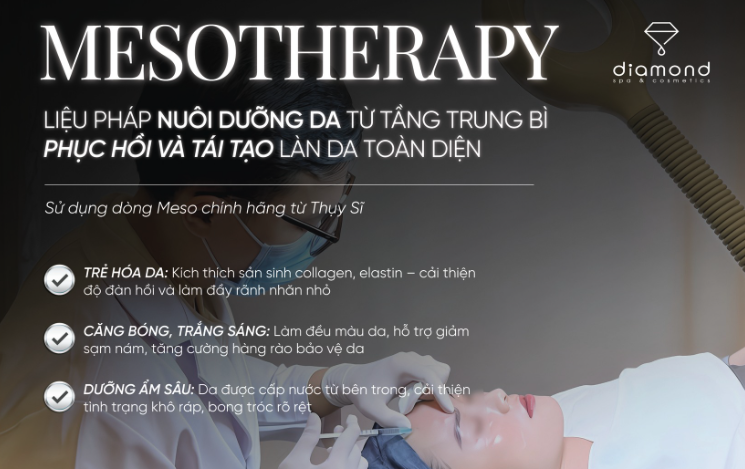 CHĂM DA SAU KHI TIÊM MESO – BƯỚC QUYẾT ĐỊNH HIỆU QUẢ