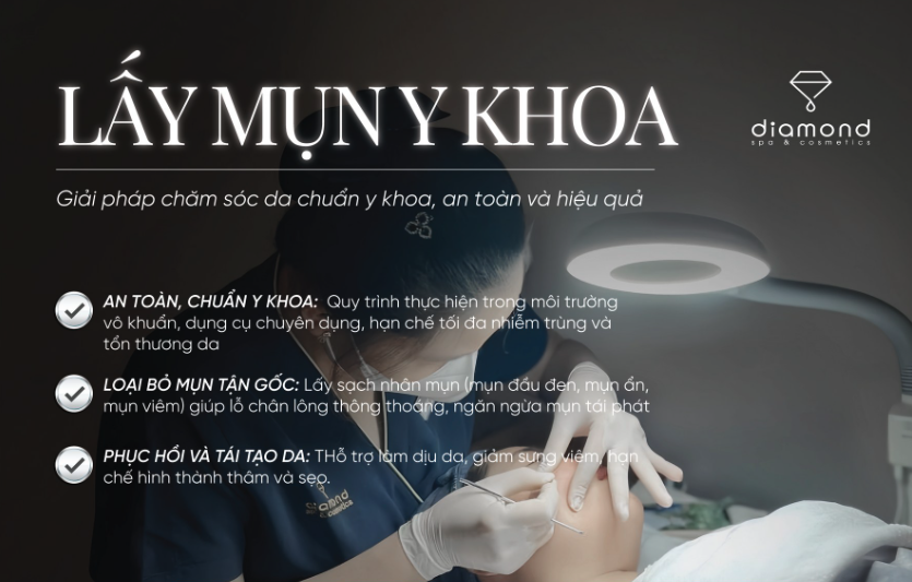 LẤY MỤN Y KHOA