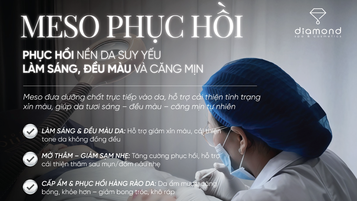 MESO PHỤC HỒI