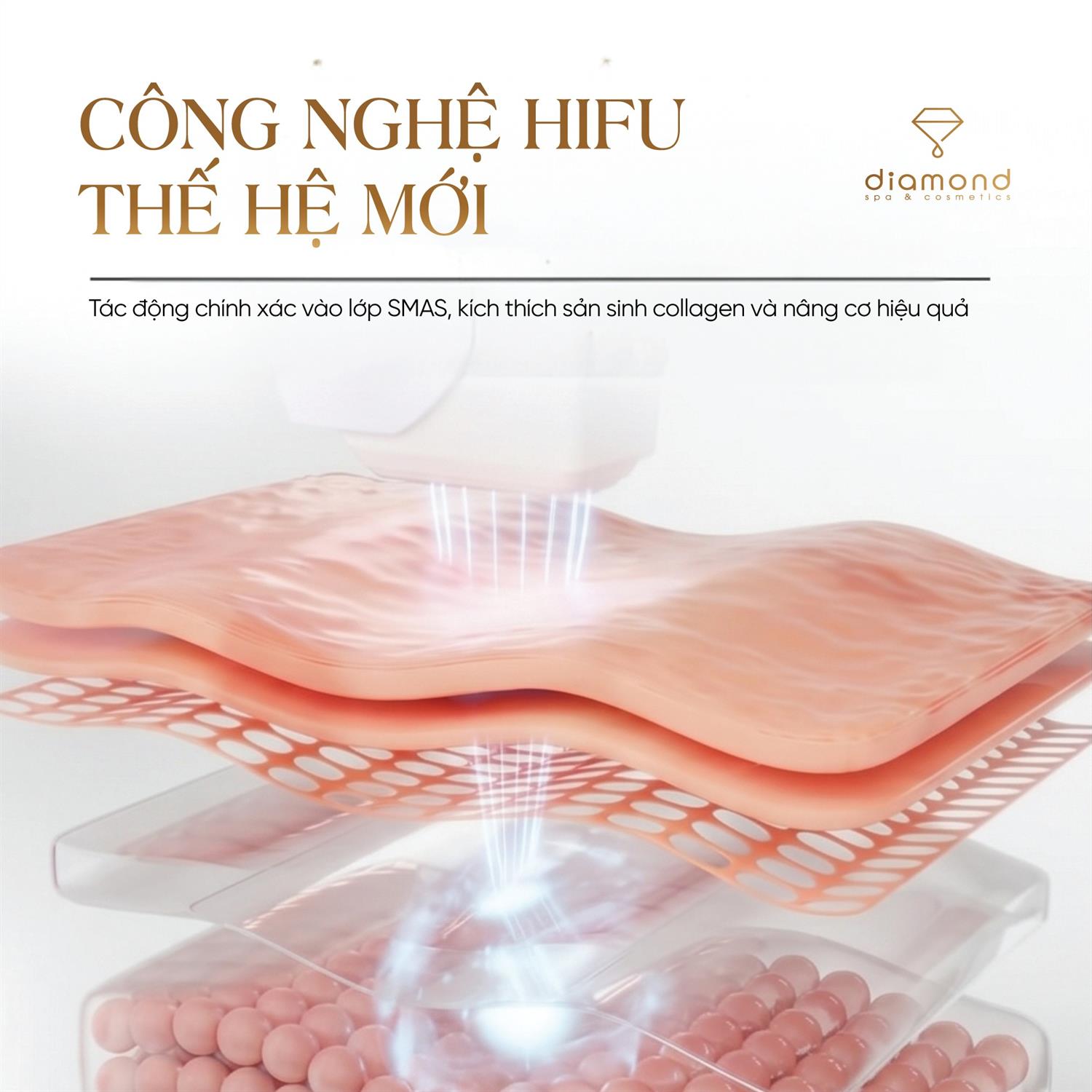 HIFU PRIME – NÂNG CƠ TRẺ HÓA KHÔNG XÂM LẤN THẾ HỆ MỚI