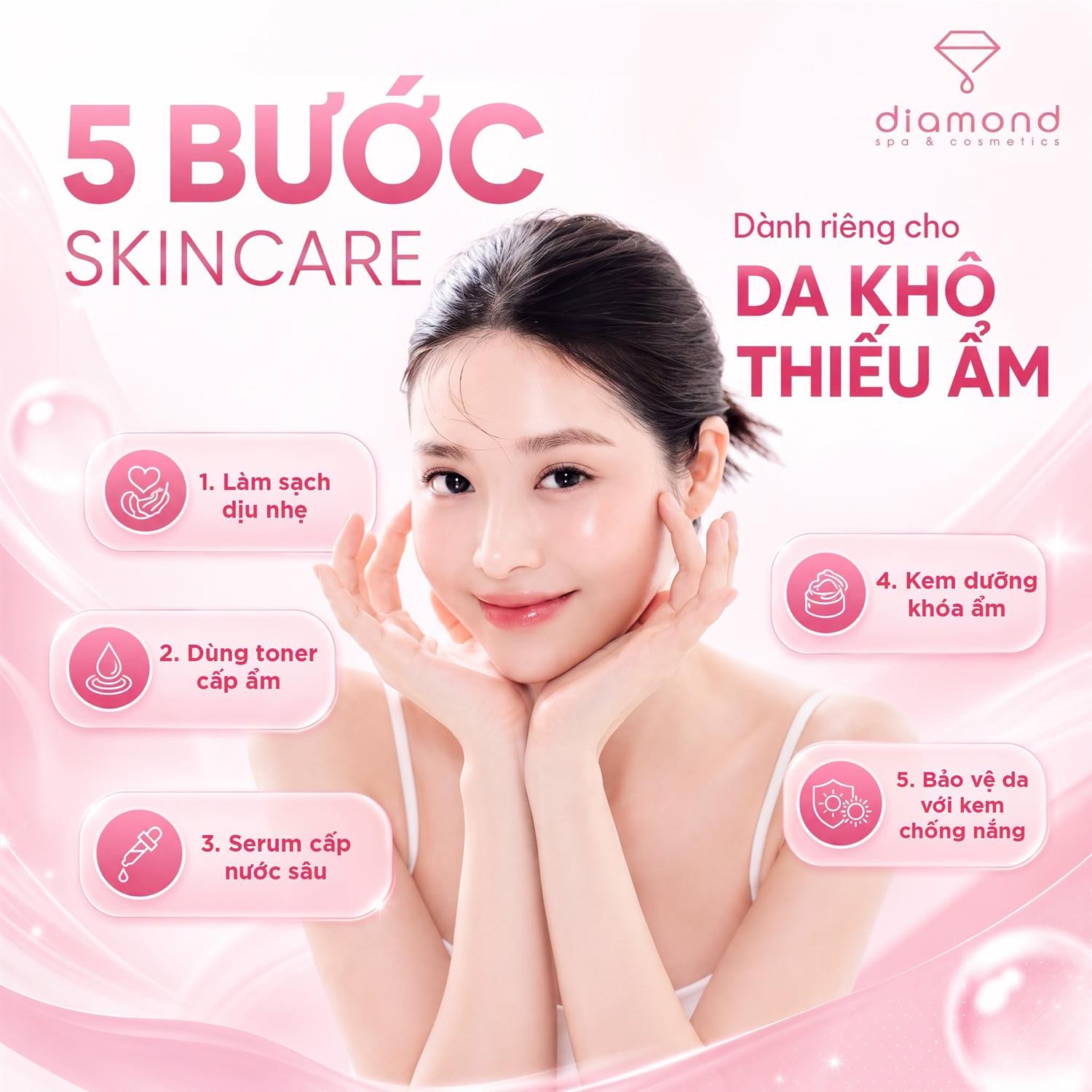 5 BƯỚC CỨU CÁNH CHO DA XINH RẠNG RỠ - KHÔNG SỢ KHÔ RÁP!