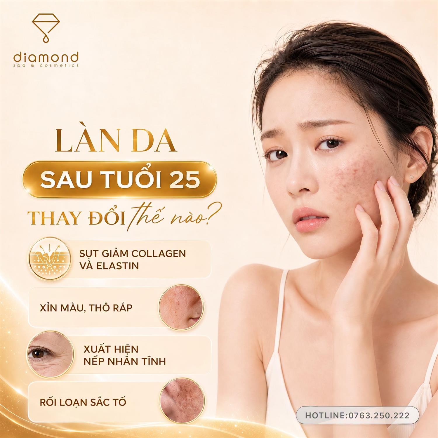 LÀN DA SAU 25 TUỔI THAY ĐỔI NHƯ THẾ NÀO?